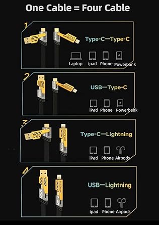 Pbuddy Hybrid 4 in 1 Convertible USB Cable 1M, 65W Nylon Braided USB C Metal Fast Charging Data Cable，Multiple Charge Cable for iPhone 15/14/13/IPad/MacBook Pro/Airpods/Android Phone