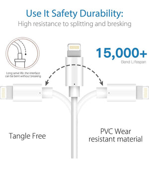 Pbuddy Lightning Cable MFi Certified iPhone Charger Cable, 3Pack 1M 2M 3M Long Lightning to USB A Cable iPhone Cord Compatible with iPhone 14 Plus 13 12 11 Mini Pro Max Pro Xs X 8 Plus 7Plus iPad