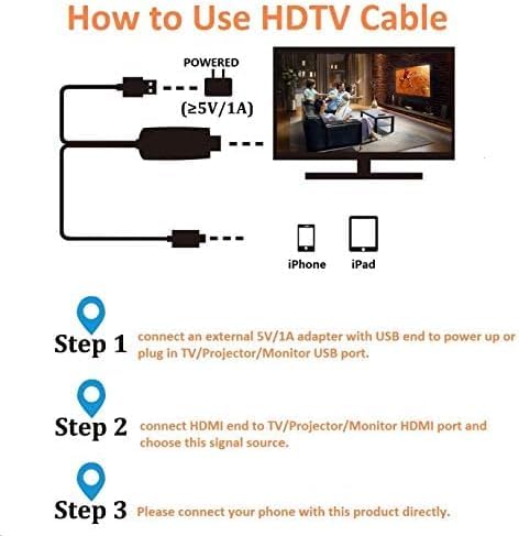 Pbuddy iPhone to HDMI Digital TV Adapter Cable for iPhone 13 12 11 Pro 14 iPad