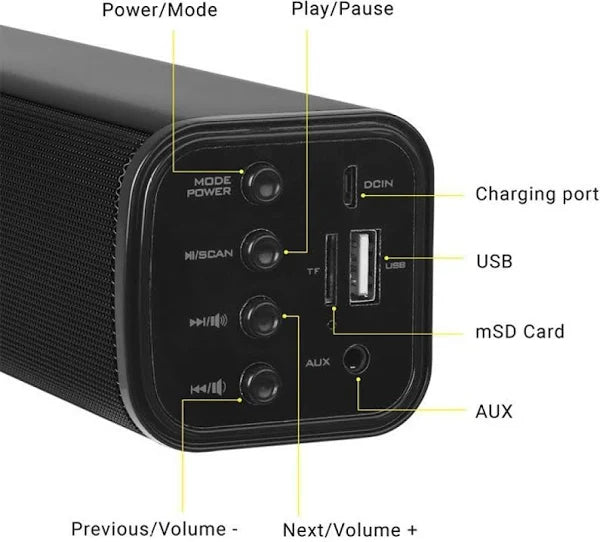 BEECARO GF401 Portable Outdoor Indoor Boombox Portable Smart Bluetooth Speaker With Bluetooth Wireless